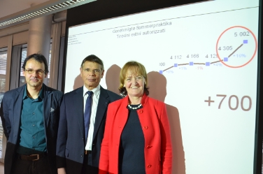 Stefan Luther, Direktor der Beobachtungsstelle für den Arbeitsmarkt, Helmuth Sinn, Direktor der Landesabteilung für Arbeit, und Martha Stocker, Landesrätin für Arbeit
